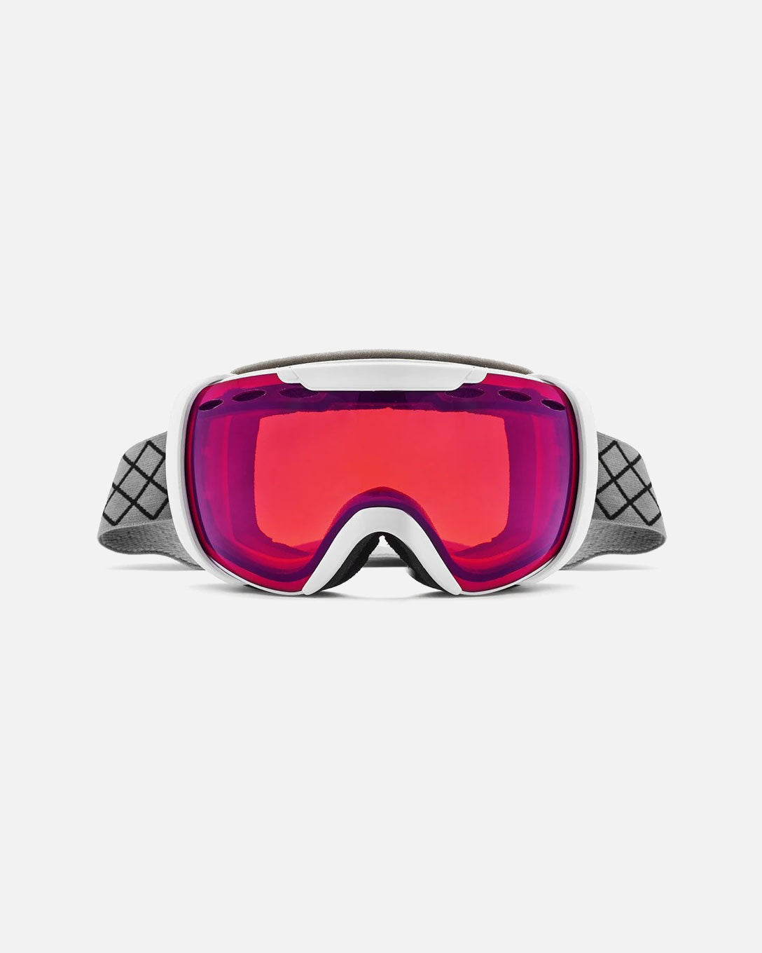 Protection for Winter Adventures
